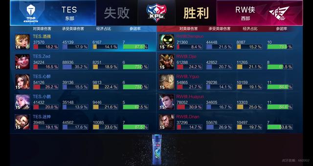 为队伍注入 为队伍注入